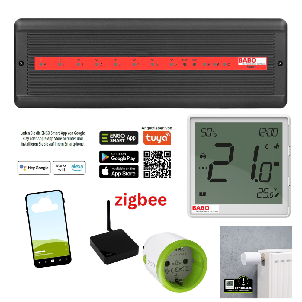 Funk Basis zigbee inkl. Gateway für HandyAPP