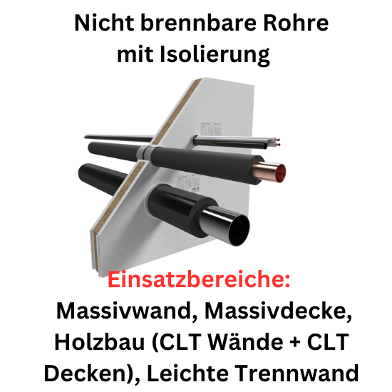FLAMRO NBR-plus Brandschutzband  10 m ( Teilbar)