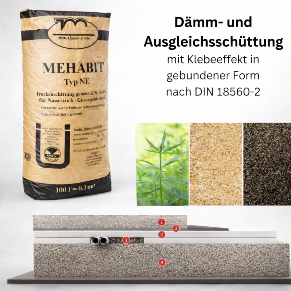 BABO Schüttung selbstdichtend 100L nach DIN