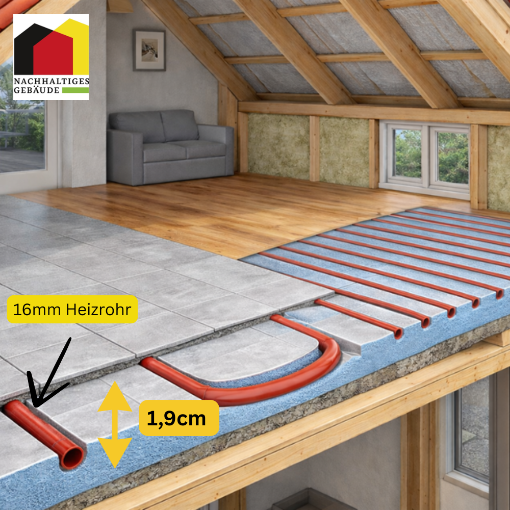 BABO DryTherm X Systemplatte