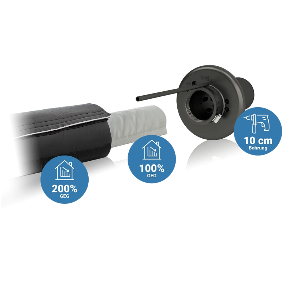 Hauseinführung NANO Wellrohr SET