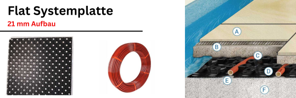 Flat-System