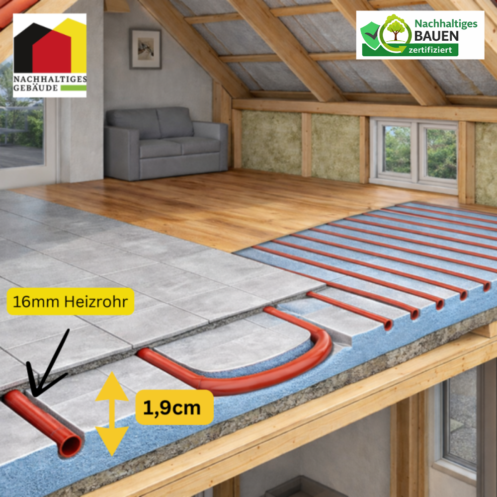 BABO DryTherm XPS Systemplatte
