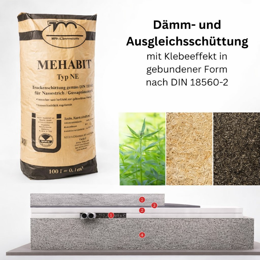 BABO Schüttung selbstdichtend 100L nach DIN