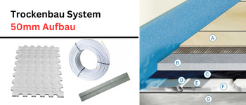 Trockenbau System