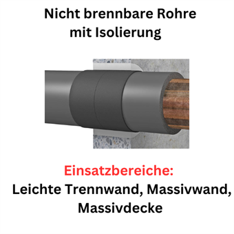 FLAMRO System Rohrummantelung M 10m 