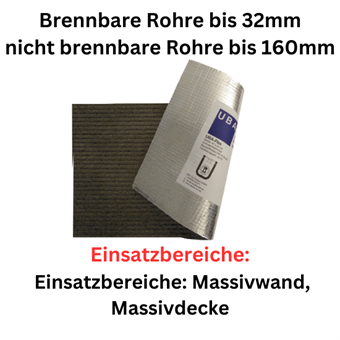 Brandschutzplatte UBA-Flex 