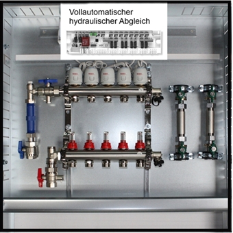 montiert mit WMZ + 2 WZ +Stellan. +Basis Balance 