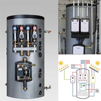 ZEWO Systemspeicher PFW 800L 