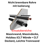 FLAMRO NBR-plus 