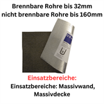 Brandschutzplatte UBA-Flex 