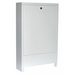 Verteilerschrank Aufputz 